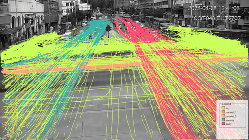 Una imagen que muestra una concurrida calle urbana superpuesta con coloridas líneas de trayectoria que mapean el movimiento de vehículos y peatones, cada color representa una categoría de vía diferente.