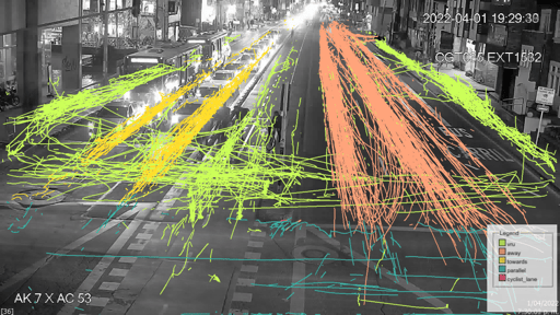Análisis del tráfico en una calle de la ciudad utilizando líneas de seguimiento codificadas por colores para mostrar diferentes movimientos de vehículos, incluidos giros y caminos rectos, capturados de noche.