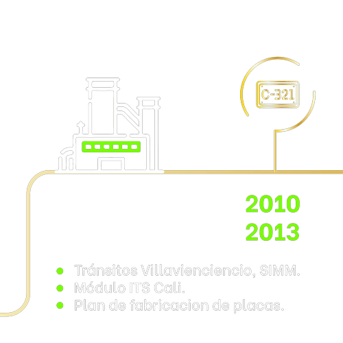Ilustración de una fábrica conectada a una pantalla digital que muestra "c-321", con texto destacando hitos de 2010 y 2013 relacionados con el tráfico y sus módulos en colombia.