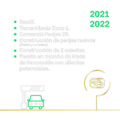 Ilustración gráfica que muestra los objetivos comerciales de 2021 a 2022, incluidas mejoras en la construcción y planes para la participación del cliente, con íconos de un camión de comida y un taxi.