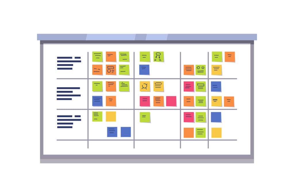 Tablero Kanban con coloridas notas adhesivas organizadas en columnas que indican las diferentes etapas del flujo de trabajo de un proyecto.