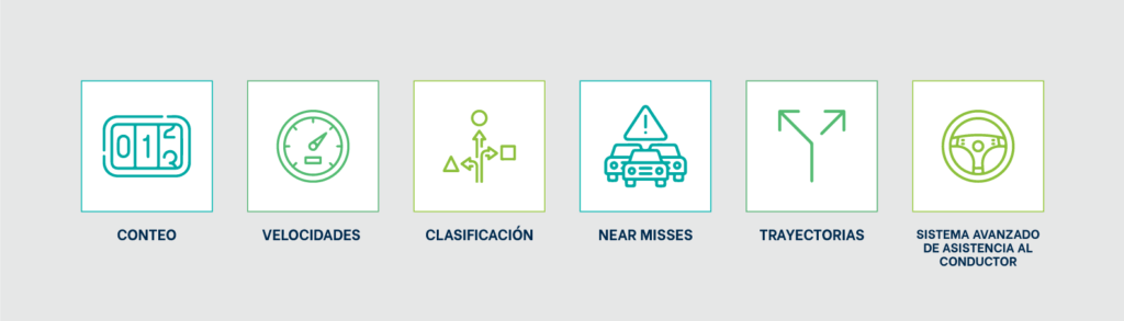 Seis íconos que representan conceptos de tráfico de GovTech: conteo, velocidades, clasificación, cuasi accidentes, viajes por carretera y sistema avanzado de asistencia al conductor, sobre un fondo gris claro.
