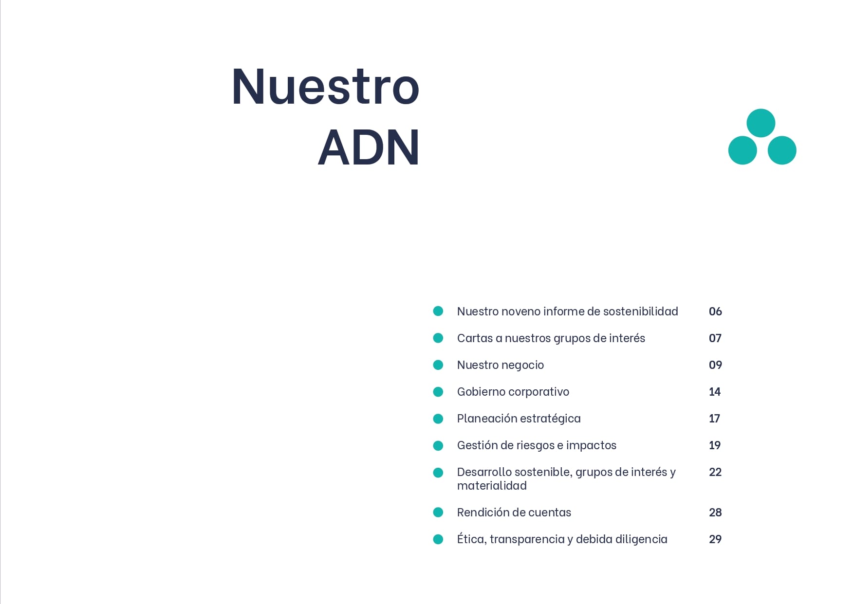 Diapositiva titulada "nuestro adn" con una lista de temas que incluyen informe de sustentabilidad, estrategia comercial y gobernanza, cada uno con números de página. Dos puntos verde azulado decoran la esquina superior derecha. el presente