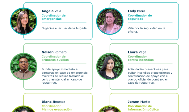 Un cartel titulado «Brigada de Emergencias» que muestra los perfiles de ocho miembros del equipo, cada uno con una foto, nombre y descripción de su función. El cartel incluye un gráfico del paisaje urbano y la marca de la empresa. Un cartel titulado "Brigada de Emergencias" que muestra los perfiles de ocho miembros del equipo, cada uno con una foto, nombre y descripción de su función. El cartel incluye un gráfico del paisaje urbano y la marca de la empresa.