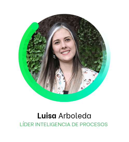 Retrato de Luisa Arboleda, jefa de inteligencia de procesos, con un gráfico de semicírculo verde a la izquierda y un fondo de vegetación. Como una de las líderes que conectan equipos de manera brillante, ella está sonriendo y usando una camisa estampada.