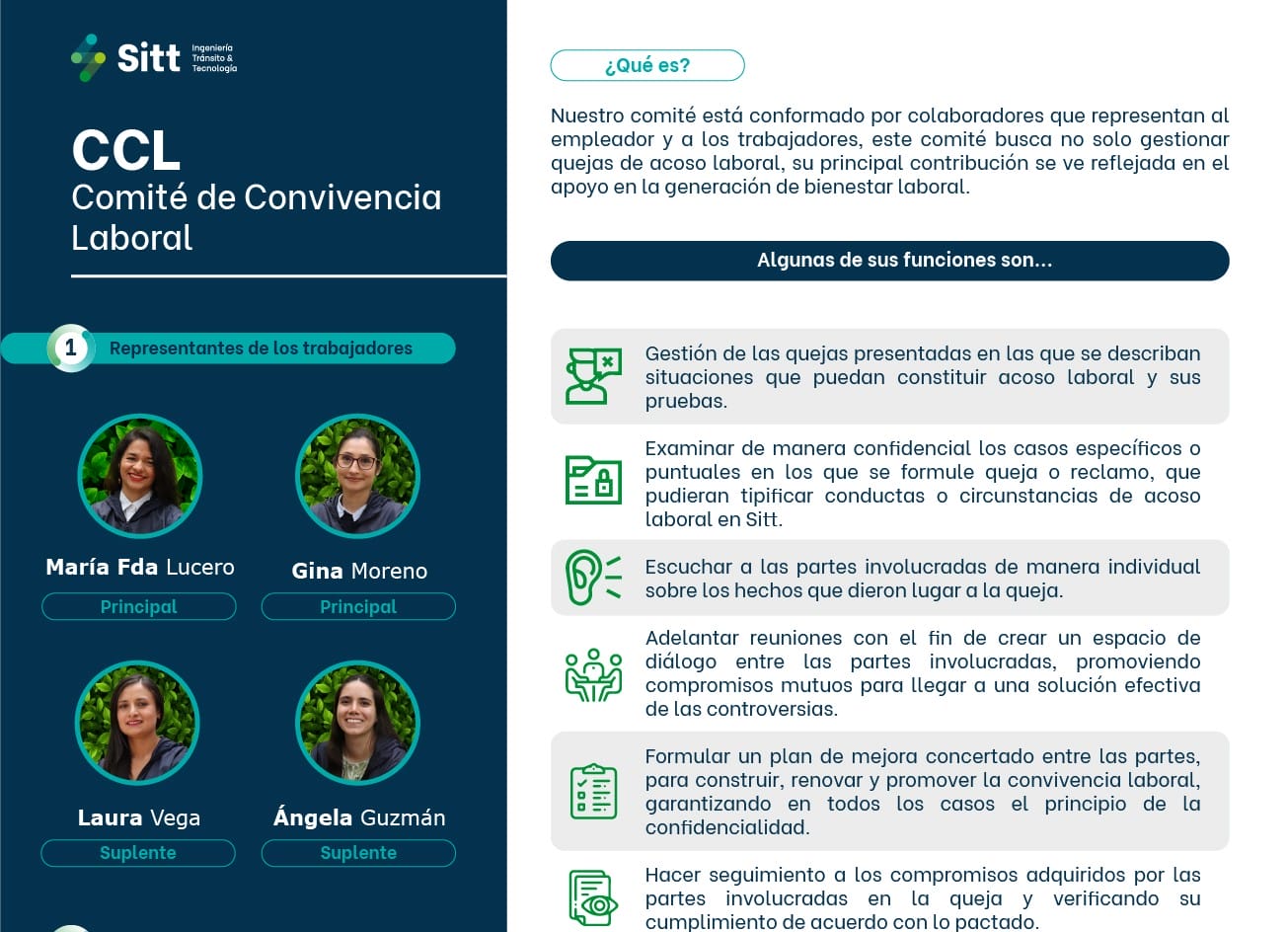 Comités SST_Infografias sittycia|Bienestar en el trabajo